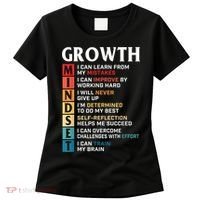 Growth Mindset Definition Motivational Quote Inspiration Women's T-Shirt thumb 0