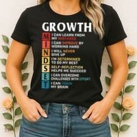 Growth Mindset Definition Motivational Quote Inspiration Women's T-Shirt thumb 2