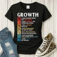 Growth Mindset Definition Motivational Quote Inspiration Women's T-Shirt thumb 3