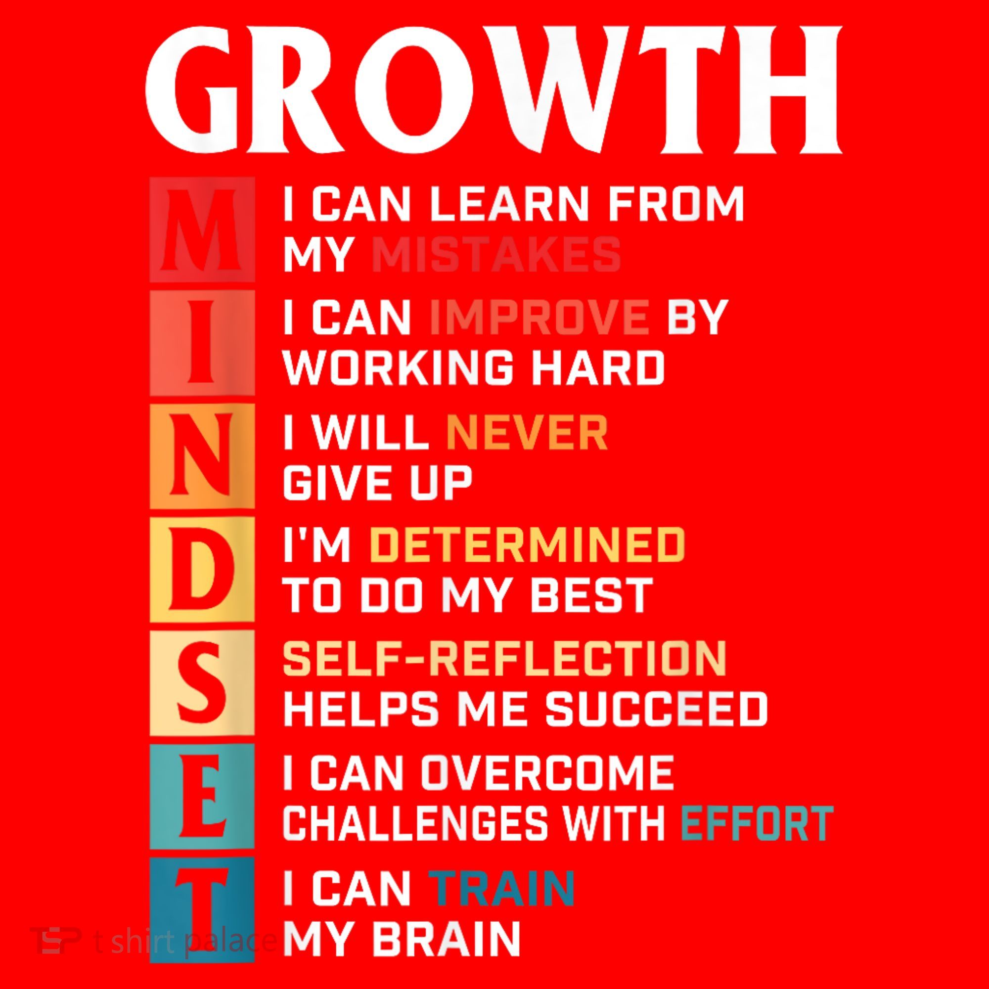 Growth Mindset Definition Motivational Quote Inspiration Santa Hat