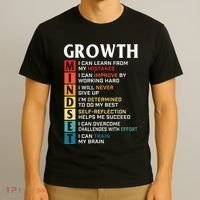 Growth Mindset Definition Motivational Quote Inspiration T-Shirt thumb 3