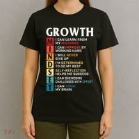 Growth Mindset Definition Motivational Quote Inspiration T-Shirt thumb 4