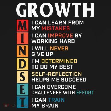 Growth Mindset Definition Motivational Quote Inspiration Button