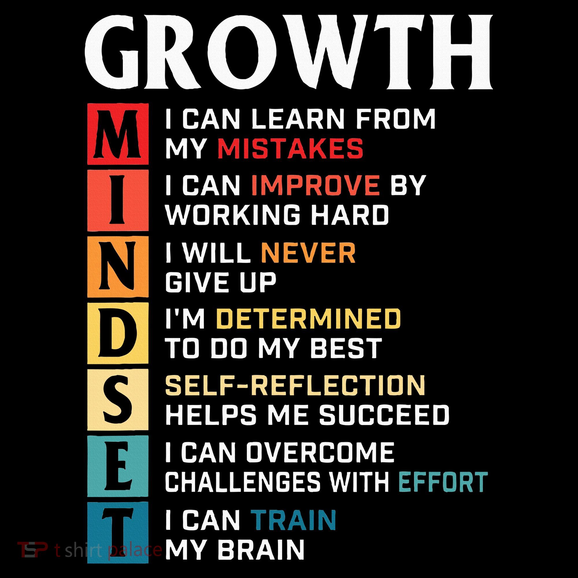 Growth Mindset Definition Motivational Quote Inspiration Women's Hoodie