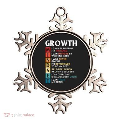 Growth Mindset Definition Motivational Quote Inspiration Ornament