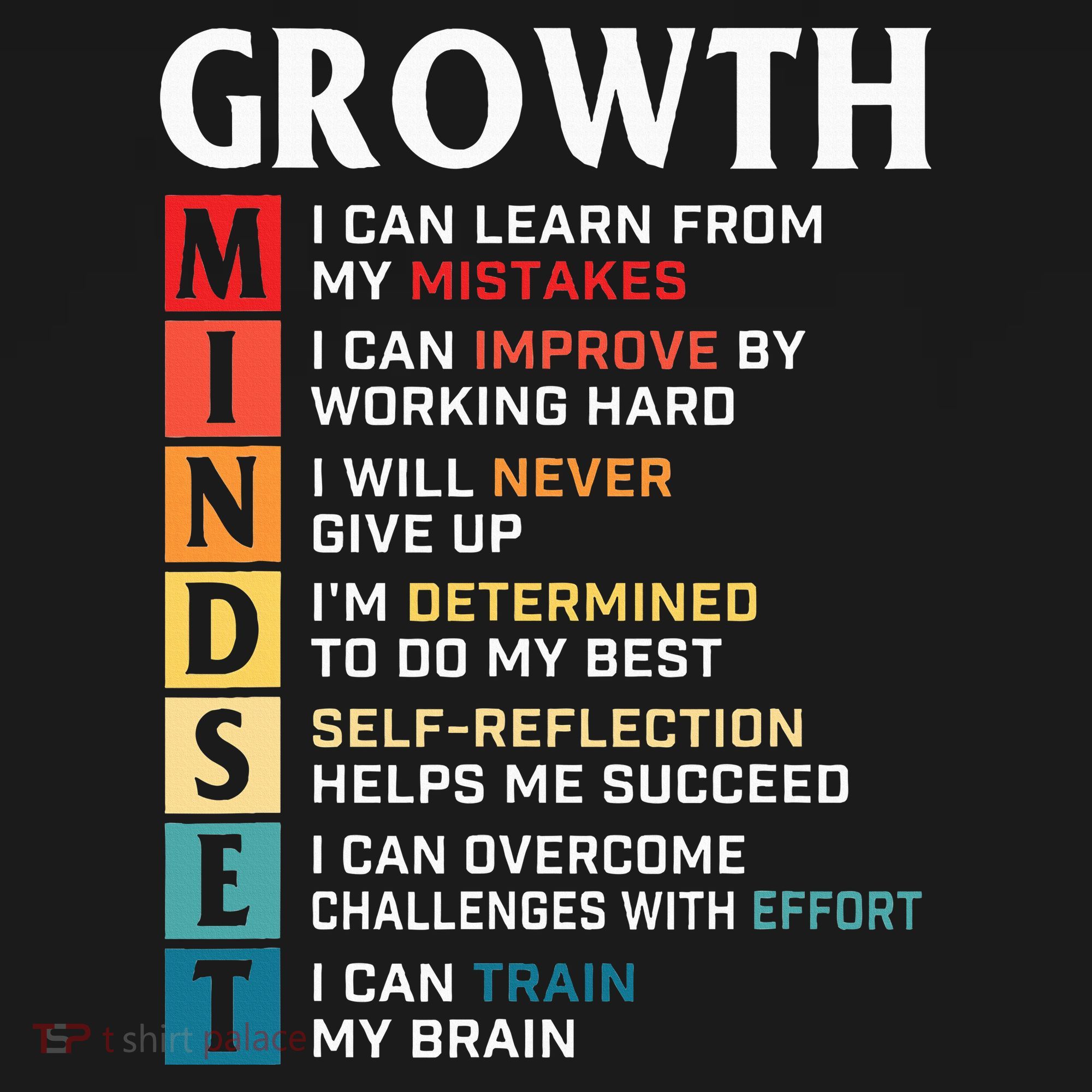 Growth Mindset Definition Motivational Quote Inspiration Women's Tank Top