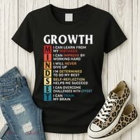 Growth Mindset Definition Motivational Quote Inspiration Women's T-Shirt thumb 3