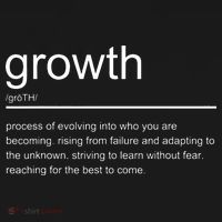 Growth Mindset Definition Quotes Entrepreneur Gifts School T-Shirt thumb 7