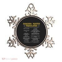 Gaming MasterBoard GameRole Playing GamePlayerDungeon Ornament thumb 0