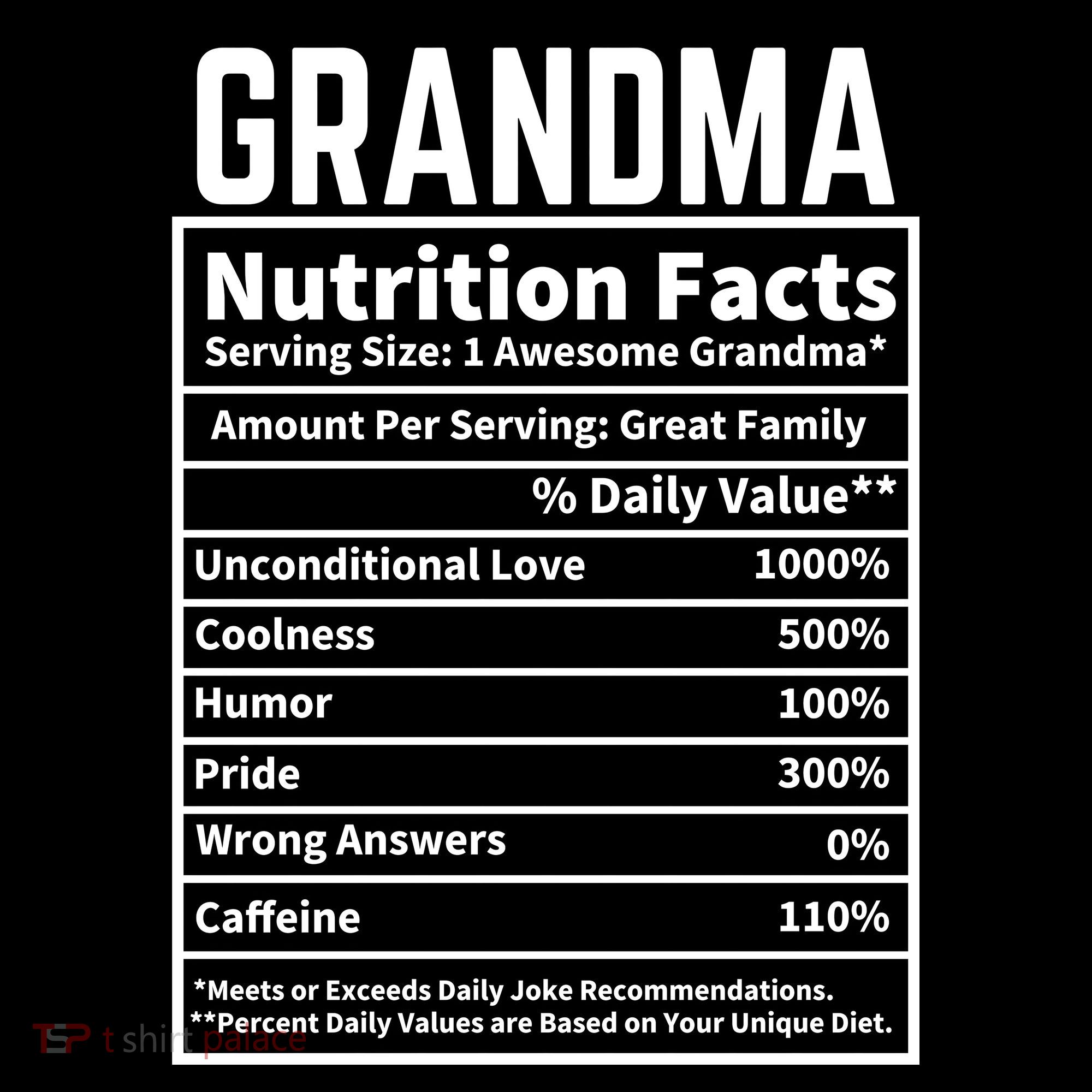 Grandma Nutrition Facts Bucket Hat