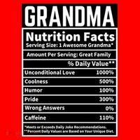 Grandma Nutrition Facts Santa Hat thumb 1