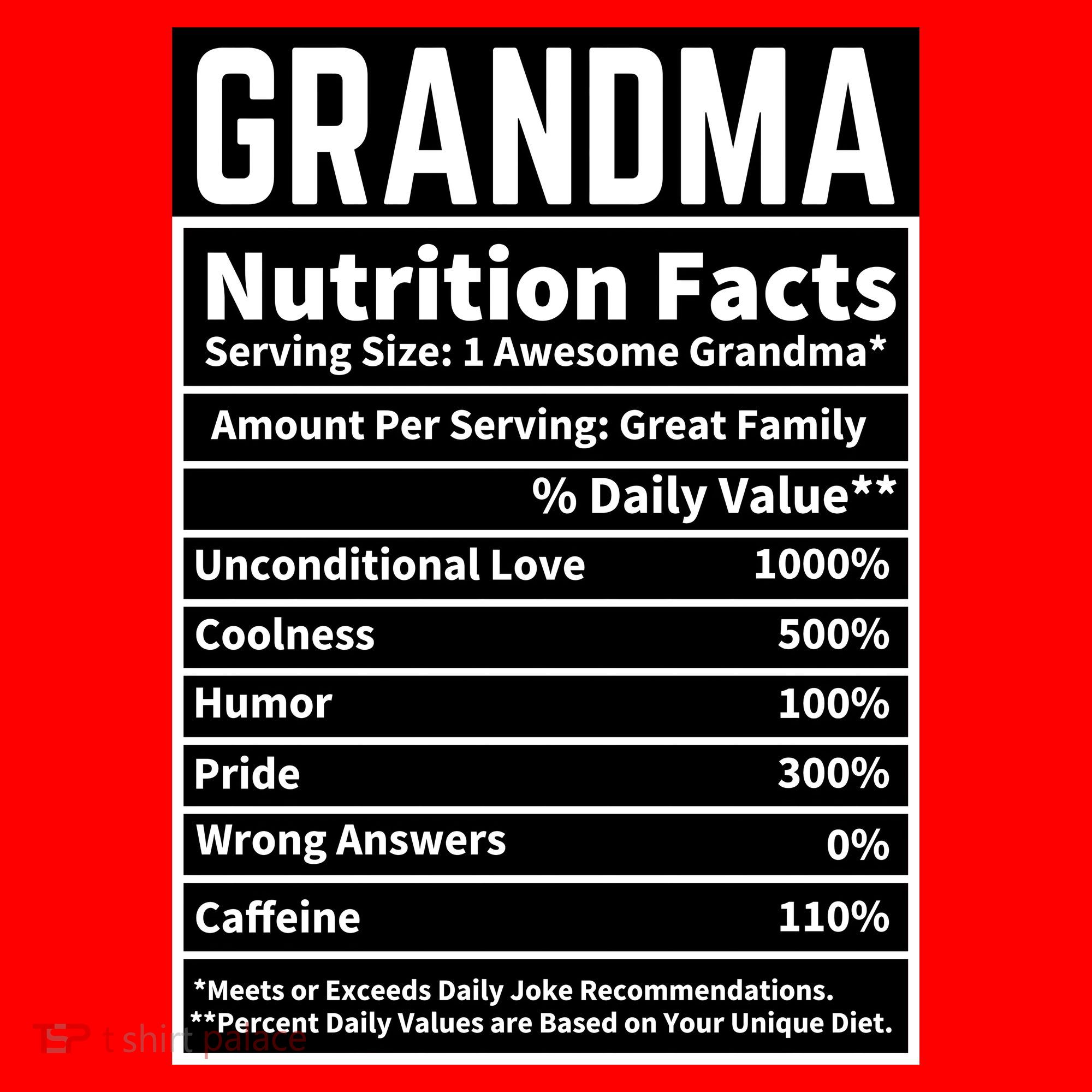 Grandma Nutrition Facts Santa Hat