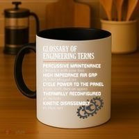 Glossary Of Engineering Terms Funny Engineer Definitions Coffee Mug thumb 4