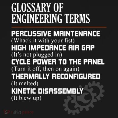 Glossary Of Engineering Terms Funny Engineer Definitions Tie-Dye Long Sleeve Shirt