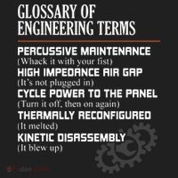 Glossary Of Engineering Terms Funny Engineer Definitions Hat thumb 2