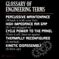Glossary Of Engineering Terms Funny Engineer Definitions Women's Long Sleeve Shirt thumb 2