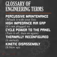 Glossary Of Engineering Terms Funny Engineer Definitions T-Shirt thumb 5