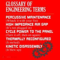 Glossary Of Engineering Terms Funny Engineer Definitions Santa Hat thumb 1