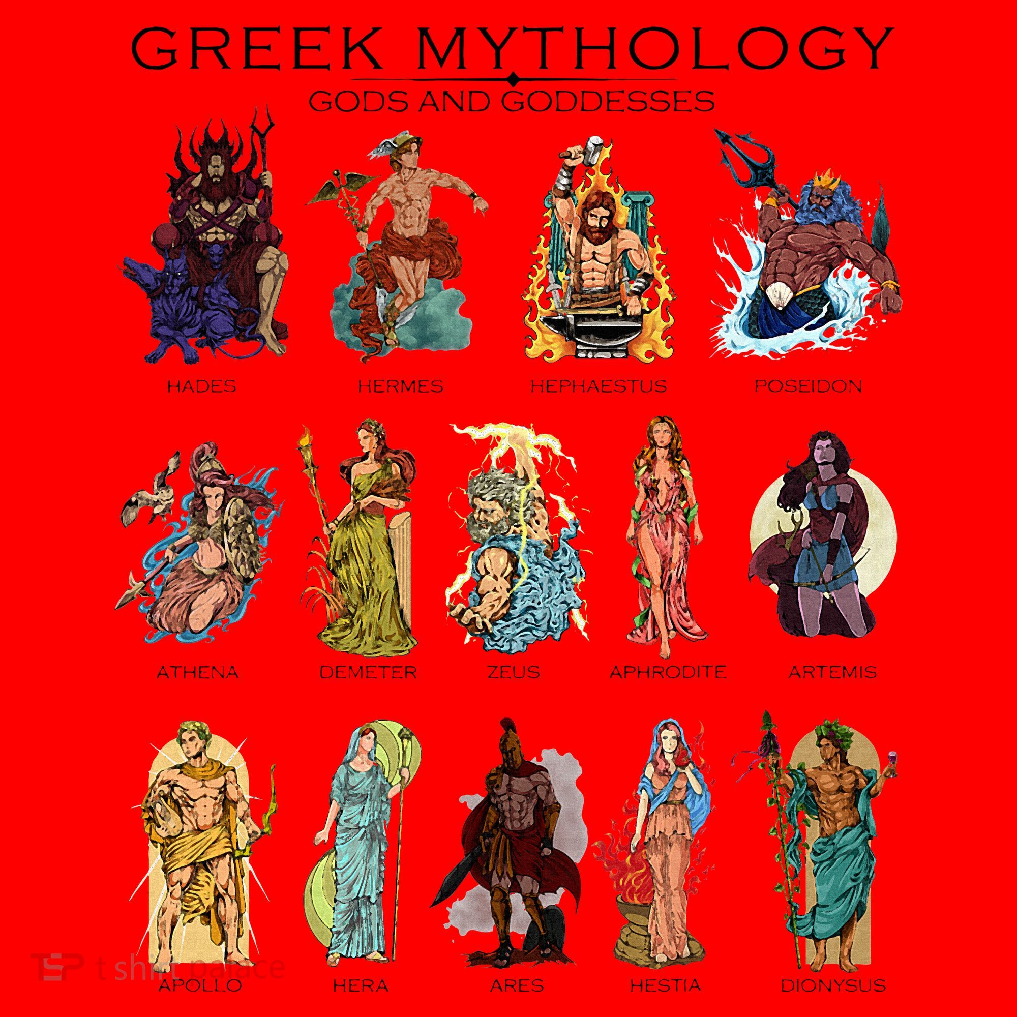 Gods Of Greek Mythology Santa Hat