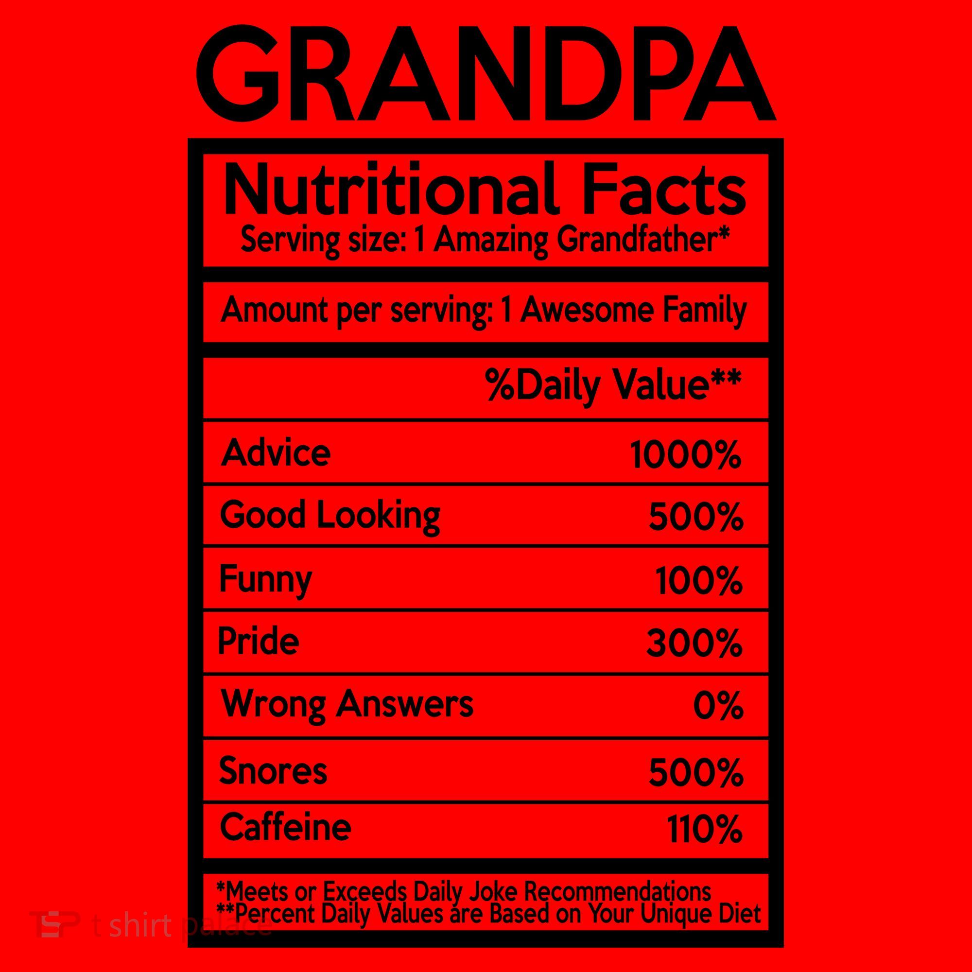 Grandpa Nutritional Facts Santa Hat