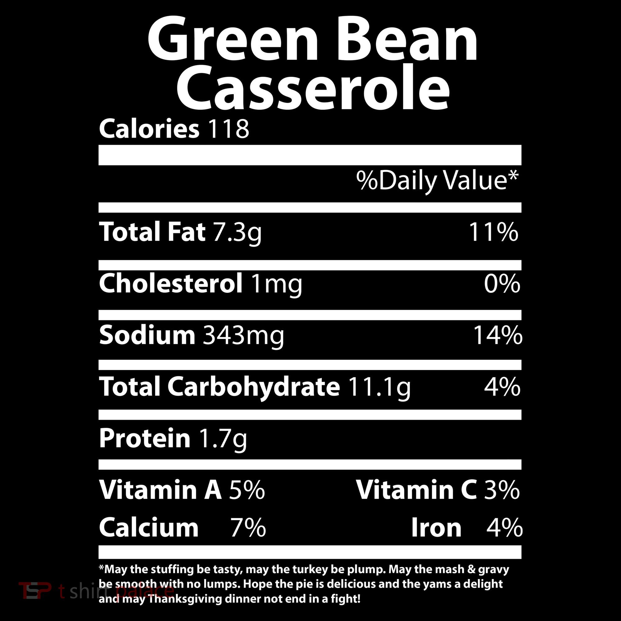 Green Bean Casserole Nutritional Facts Funny Thanksgiving Ornament