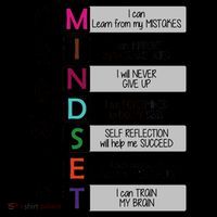 Growth Mindset Coffee Mug thumb 5