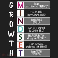 Growth Mindset Tumbler thumb 3