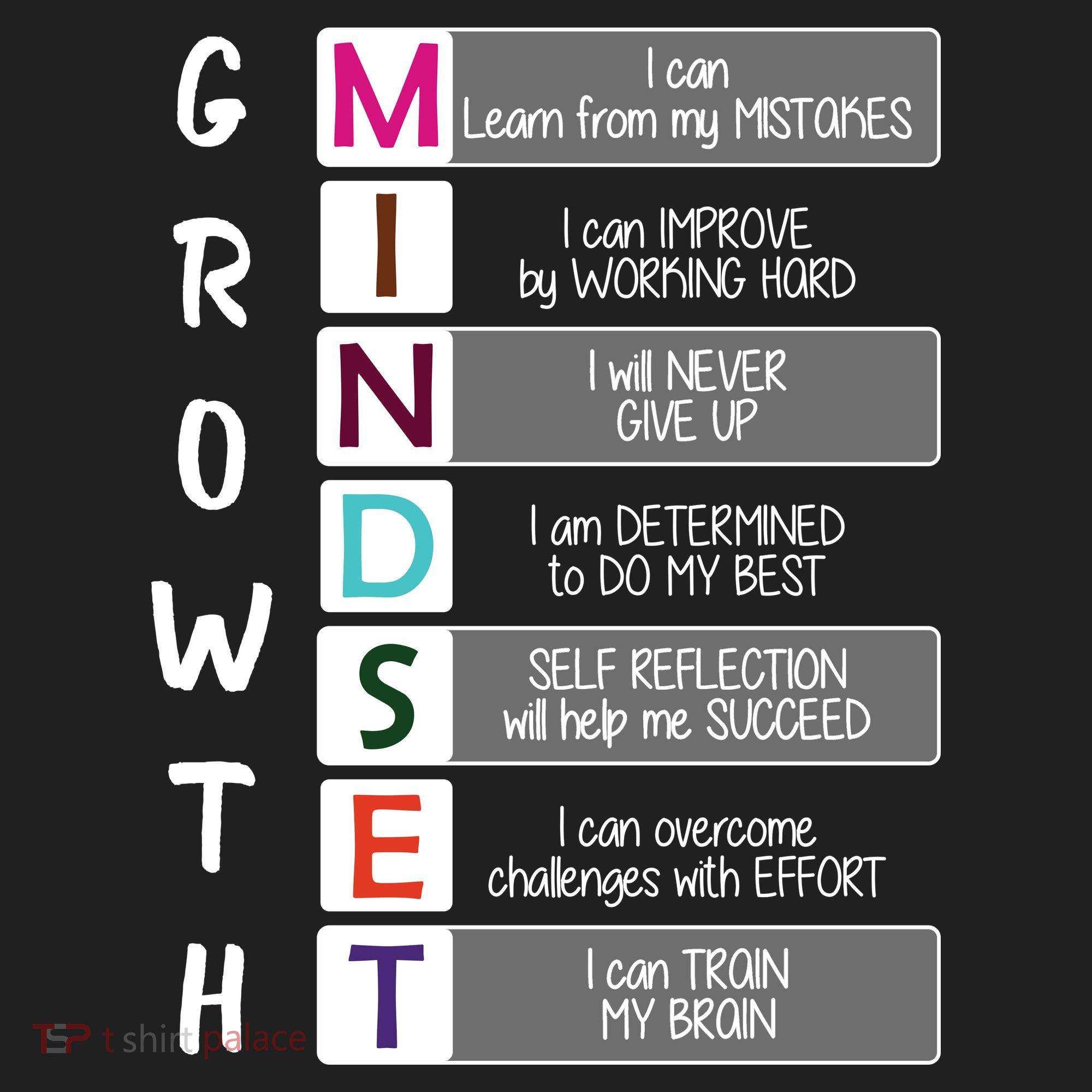 Growth Mindset Plastic Christmas Ball Ornament