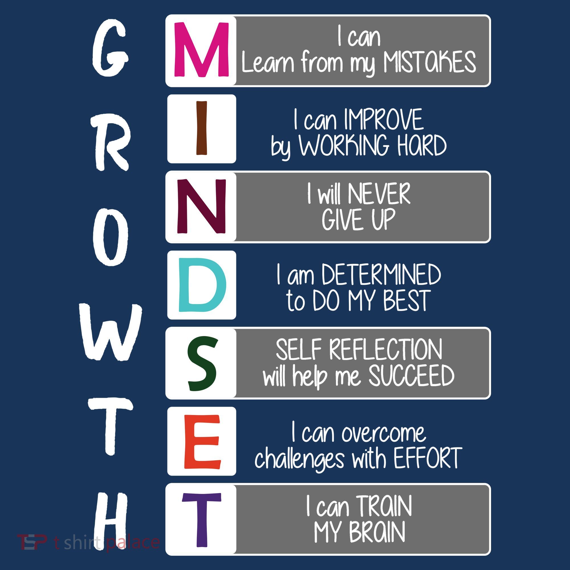 Growth Mindset Women's Sweatshirt
