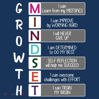 Growth Mindset Kids Tie-Dye T-Shirt