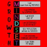 Growth Mindset Santa Hat thumb 1
