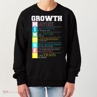 Growth New Mindset And Resolution  Women's Sweatshirt thumb 0