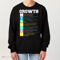 Growth New Mindset And Resolution Women's Sweatshirt thumb 0