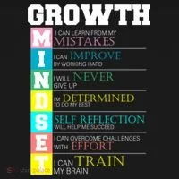 Growth New Mindset And Resolution  Doggie Tank thumb 4