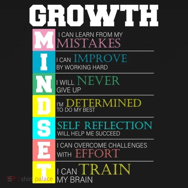 Growth New Mindset And Resolution  Doggie Tank