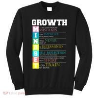 Growth New Mindset And Resolution  Sweatshirt thumb 0