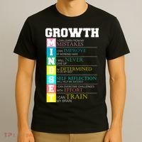 Growth New Mindset And Resolution  T-Shirt thumb 3