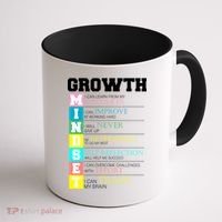 Growth New Mindset And Resolution  Coffee Mug thumb 1