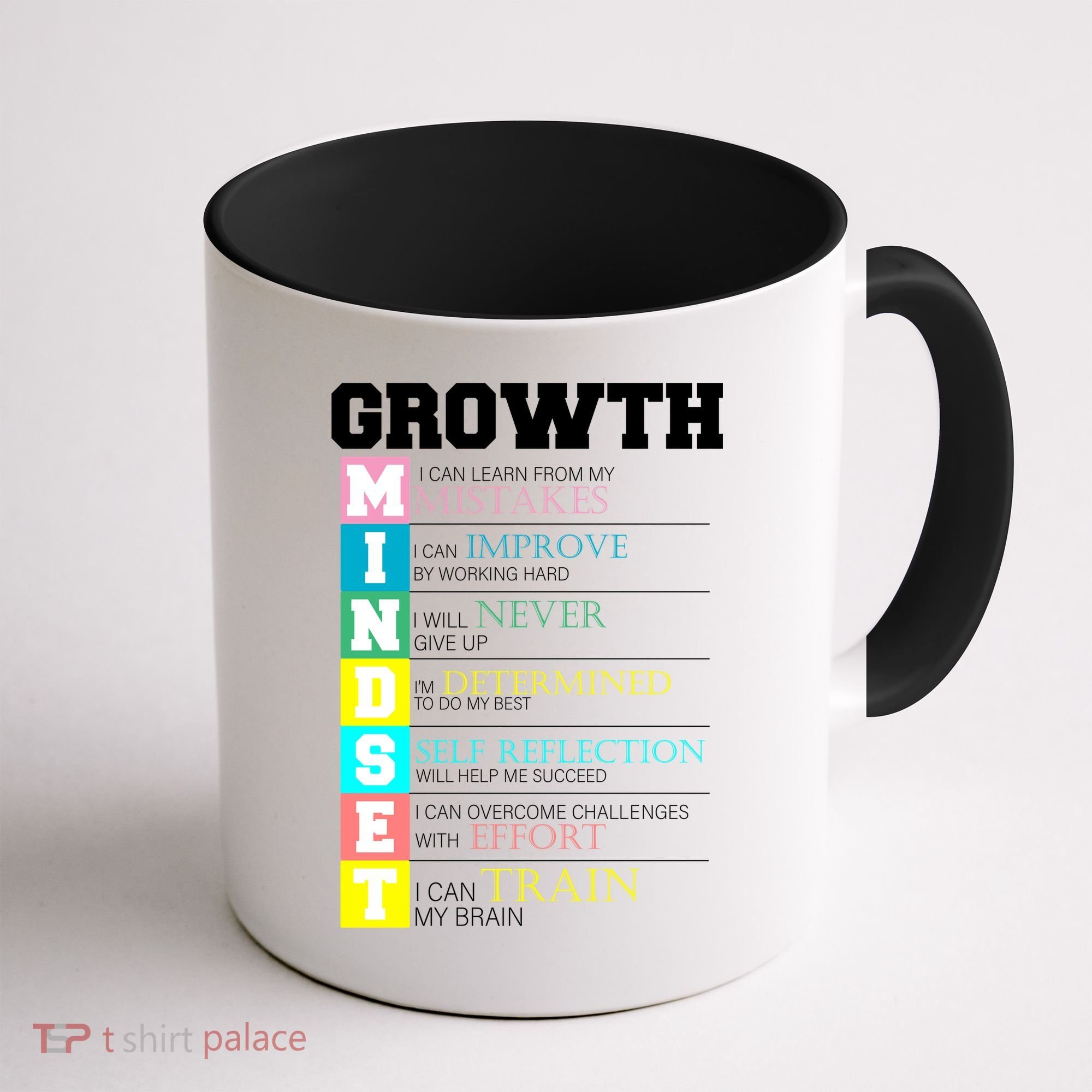 Growth New Mindset And Resolution  Coffee Mug