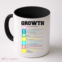 Growth New Mindset And Resolution  Coffee Mug thumb 0