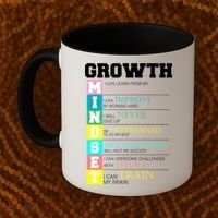 Growth New Mindset And Resolution  Coffee Mug thumb 2