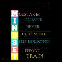 Growth New Mindset And Resolution  Coffee Mug thumb 5