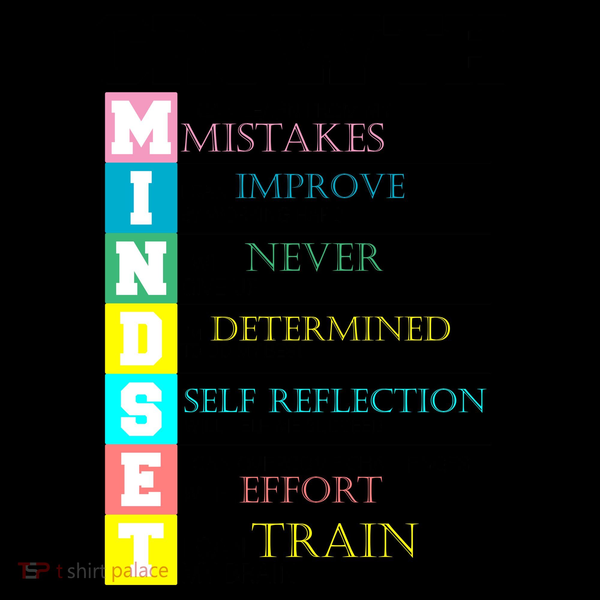 Growth New Mindset And Resolution  Coffee Mug