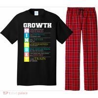 Growth New Mindset And Resolution  Pajama Set thumb 0