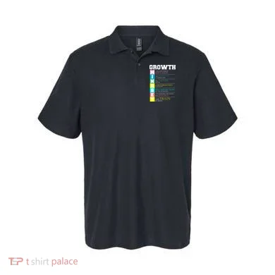 Growth New Mindset And Resolution  Polo