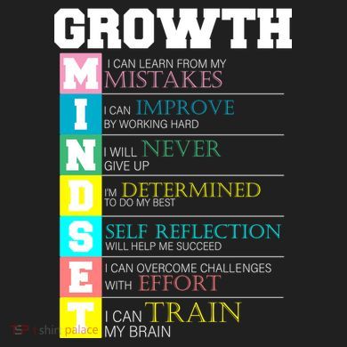 Growth New Mindset And Resolution  Women's Dry Zone Grid Polo