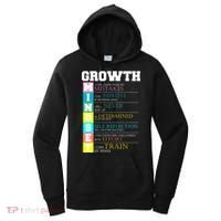 Growth New Mindset And Resolution  Women's Hoodie thumb 0