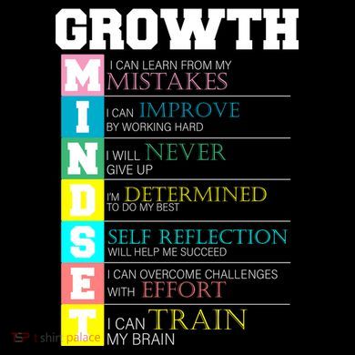 Growth New Mindset And Resolution  Tote Bag