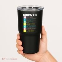 Growth New Mindset And Resolution  Tumbler thumb 2