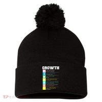 Growth New Mindset And Resolution  Pom Pom 12in Knit Beanie thumb 0
